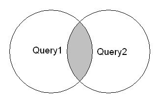 Intersect.gif